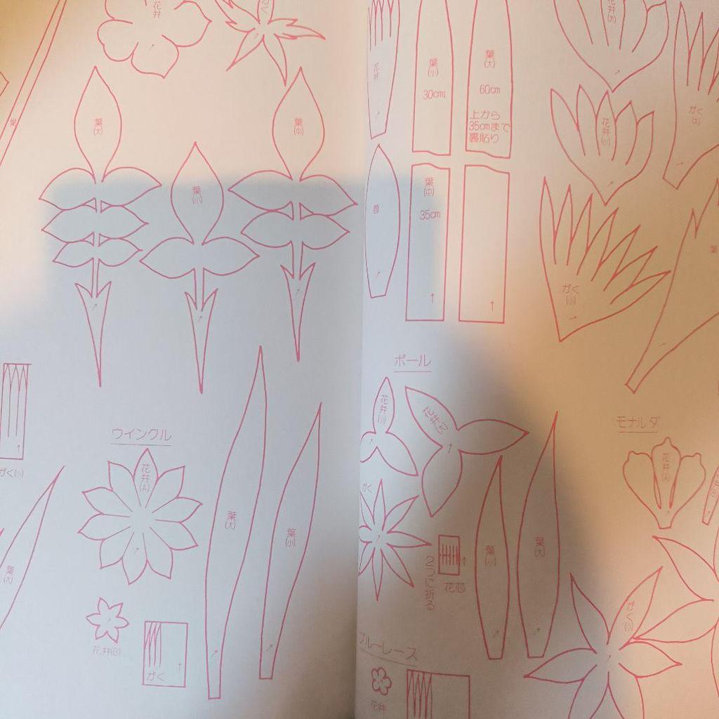 [USED] Someka Hyakkafu Sayako Yasuda Kyoto Shoin