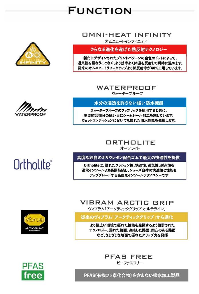 Columbia Sapland Three Luxe Side Gore Waterproof Omni-Heat Infinity YU8452 (235: Walnut, 26.0 Cm)