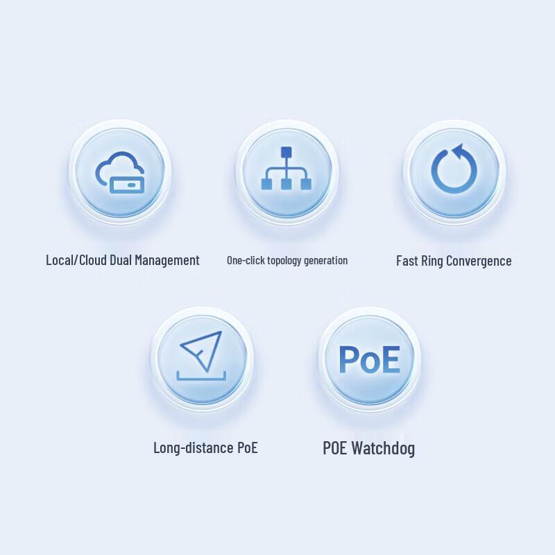 Dahua 24-Port Gigabit PoE Switch with Cloud Management