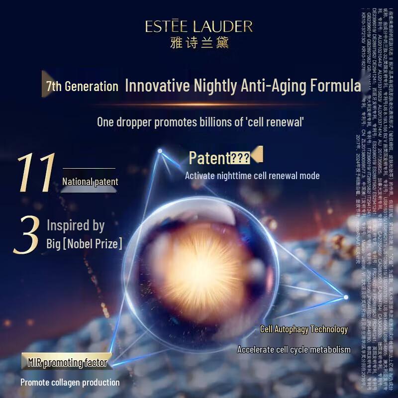 Estee Lauder Advanced Night Repair Serum 50ml Gift Set