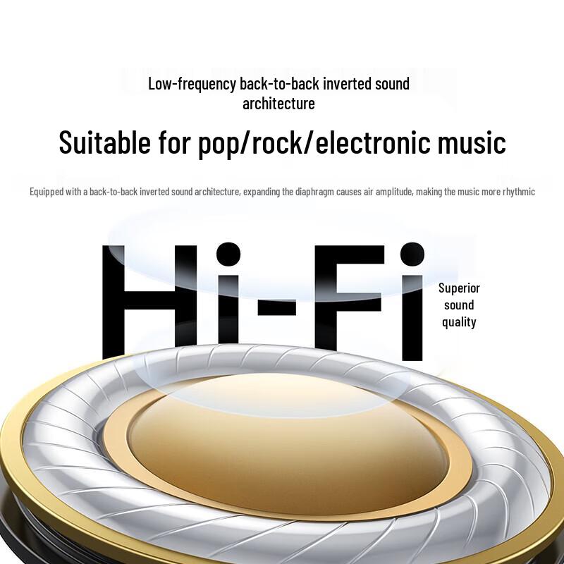 Ugreen HiTune T3 Pro ANC Wireless In-Ear Earbuds