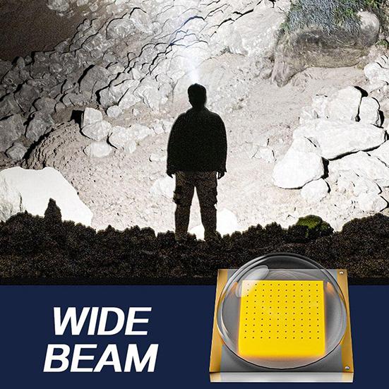 Süper Parlak LED Far USB Şarj Edilebilir Far Açık Hava Bisiklet Balıkçılık Kamp Baş Feneri