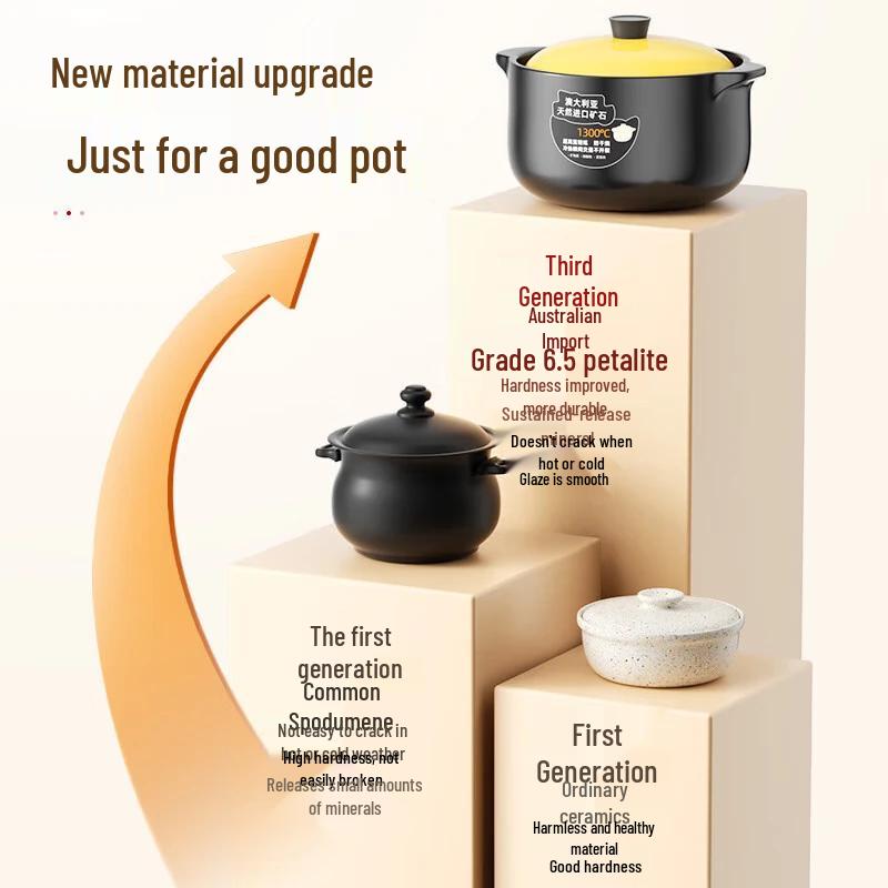 Peirsen Yellow Lid Ceramic Health Stew Pot