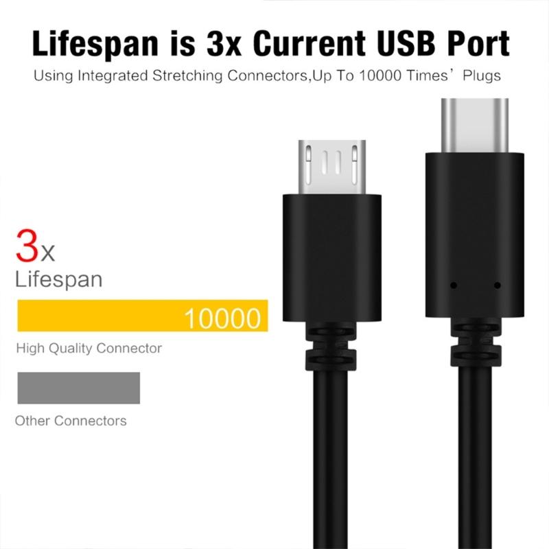 Durable PVC UsbC TypeC to Micro USB Data Cable for Galaxy-S7/-S6, HTC-One and More - 0.5m 1m 1.5m (Black )