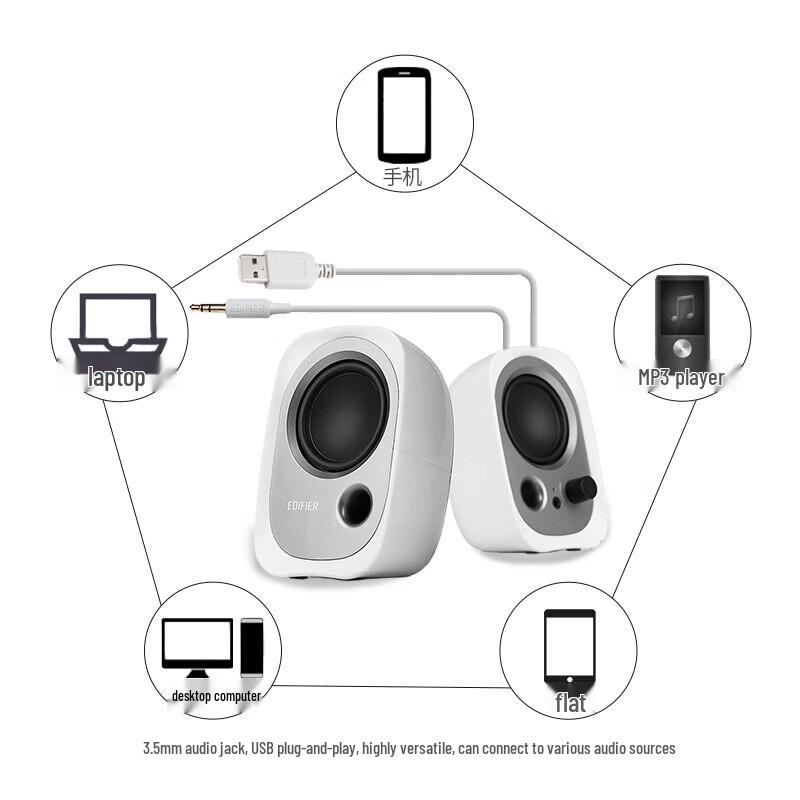 Edifier R12U USB Desktop Speakers (CN Version)