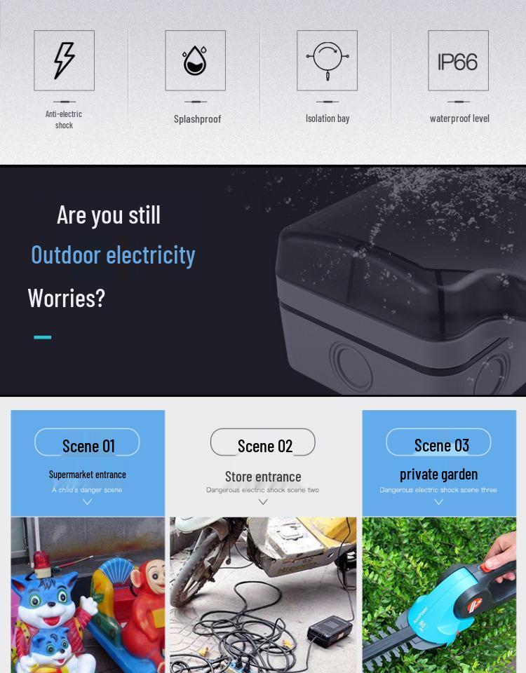 Outdoor Waterproof Dual Five-Hole Socket, Surface Mounted, Rainproof for Bathroom or Courtyard Use