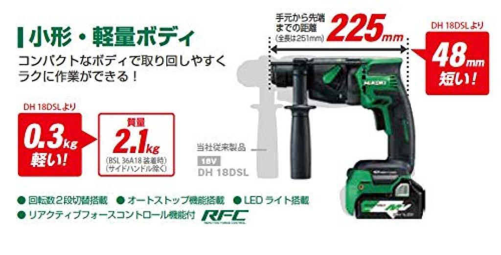 HiKOKI 18V Cordless Hammer Maximum Drilling Capacity 18mm Includes 2 and Case Drill, SDS-Plus Shank, (Concrete), Batteries, Charger, (DH18DPB(2XP))