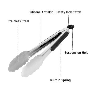 Stoviglie – Pinze barbecue
