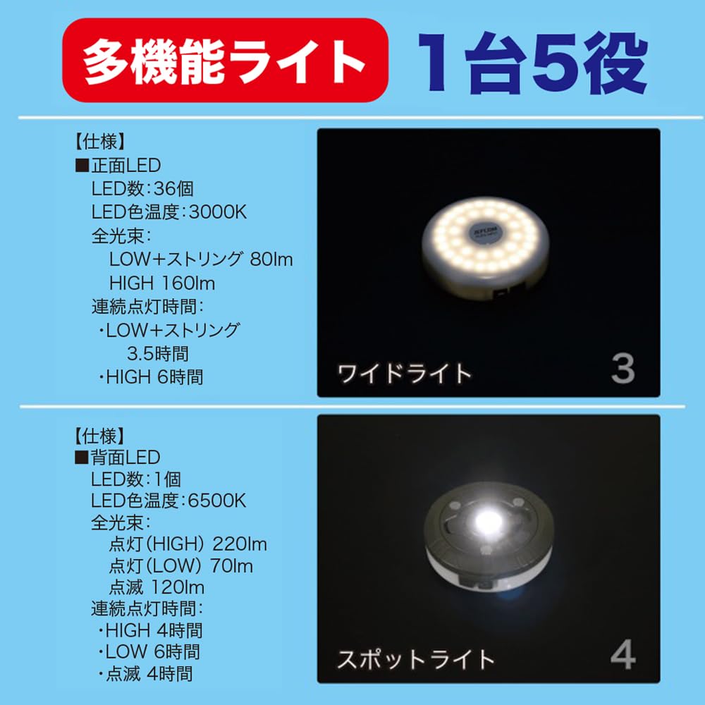 Jefcom PLRX-MF01 Multi-Function Light, 5-in-1, Multi-Function, Illumination and Power Supply Included
