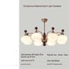 Plafoniere și lustre – Lustre și lămpi cu pandantiv
