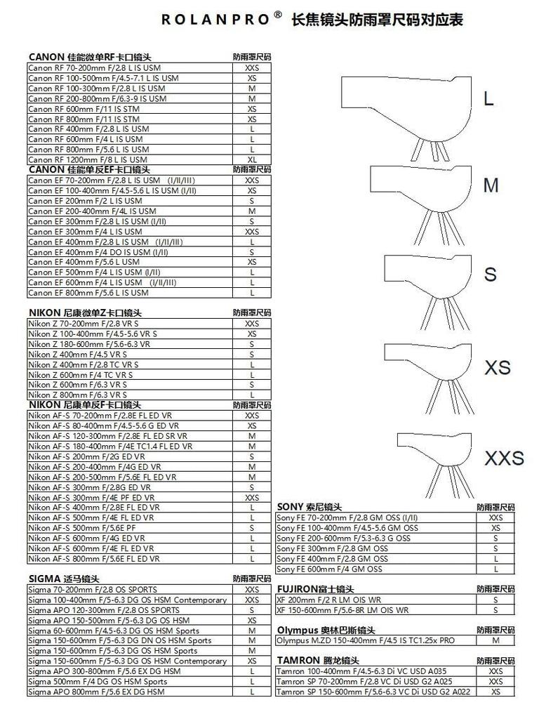 The ROLANPRO Rain Cover Is 70cm and the Lens Hood Outer Diameter Is Compatible with Canon RF Nikon Sigma and Sigma M-size Long, 12-16cm. 200-800mm,
