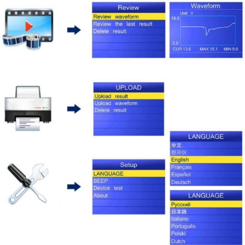 KONNWEI KW650 6V 12V Car Battery Tester 100 To 2000 CCA Motorcycle Auto Battery Analyzer Car Moto Cranking Charging Test Tool