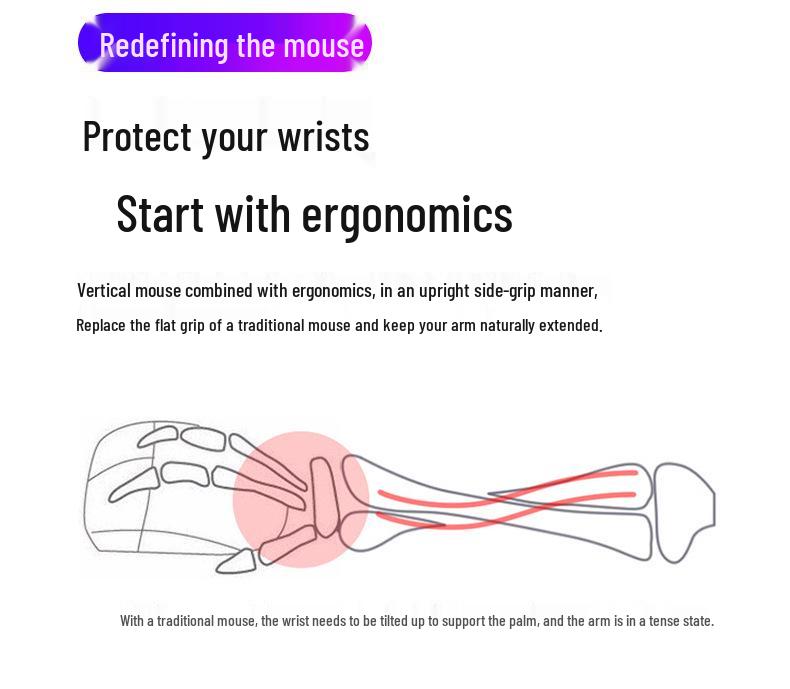 Ergonomic Wired Vertical Mouse with 6 Buttons for Office and Gaming