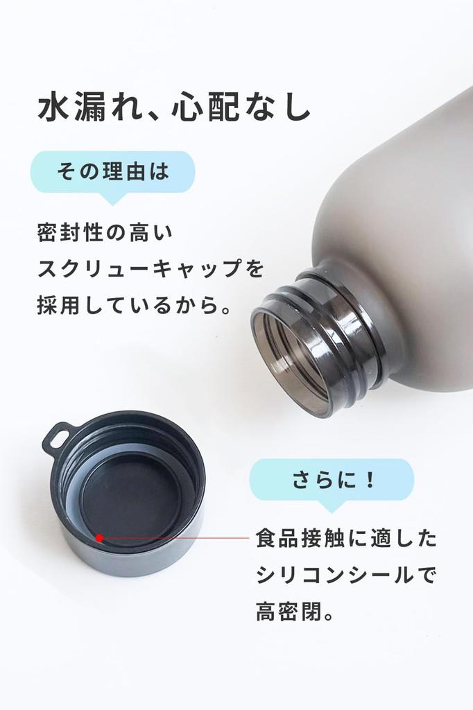 Fresia 1 Liter Water Bottle with Time Marker [Keeps Track of 2 Liters of Water Per Day] BPA-Free, Lightweight, Easy To Clean, My Bottle, Gift, 1000ml