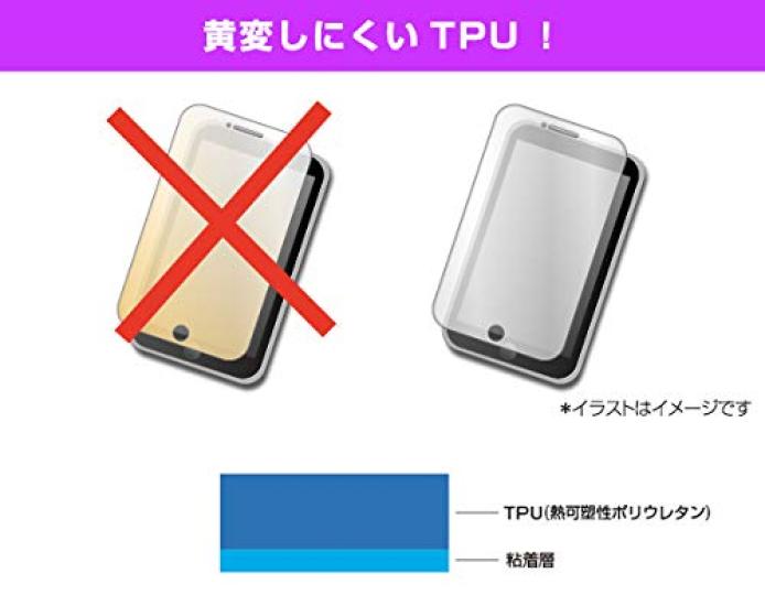 Miyabix изогнутая поверхность совместима с TPU пленкой для устранения царапин, амортизации SEGA GAME GEAR micro Overlay FLEX OFGAMEGEARMICRO/12