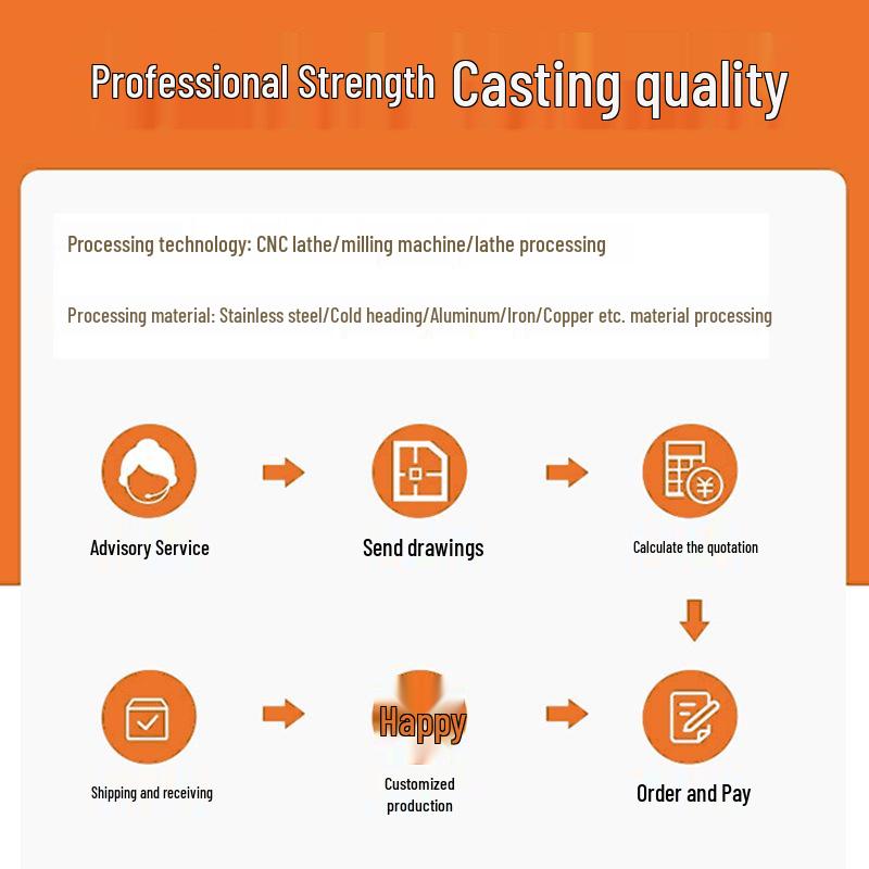 Hardware Stamping Heating Table Base Plate, Precision Cold-Rolled Steel Mechanical Parts, and Accessories.