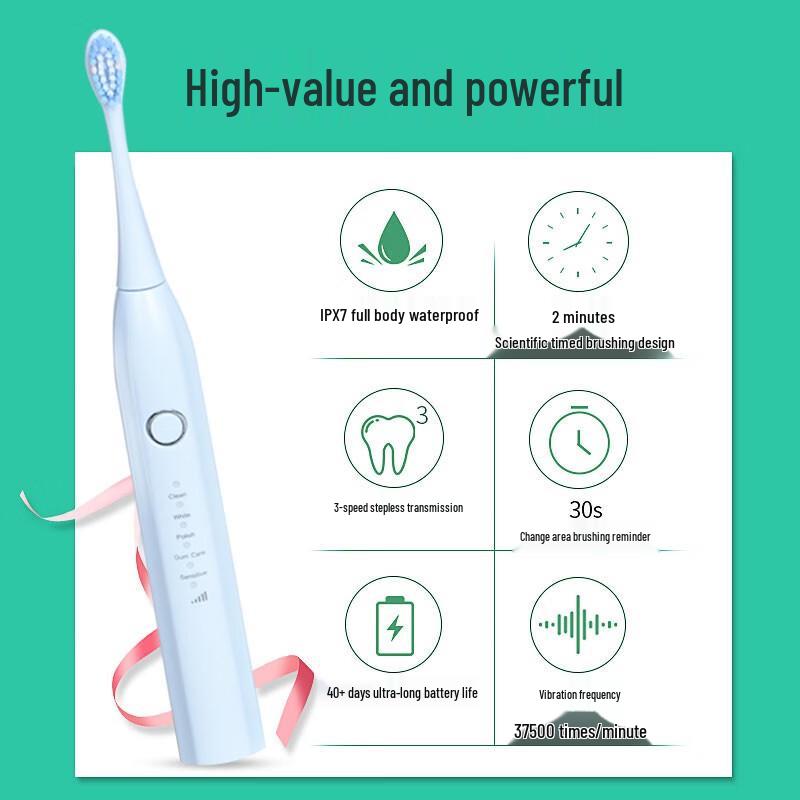 Shangheng Smart Sonic Electric Toothbrush