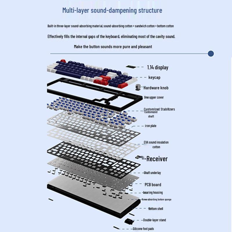 98-Key Wireless Bluetooth Mechanical Keyboard - Blue Switches, PBT Gradient, Gaming/Office, Customizable.