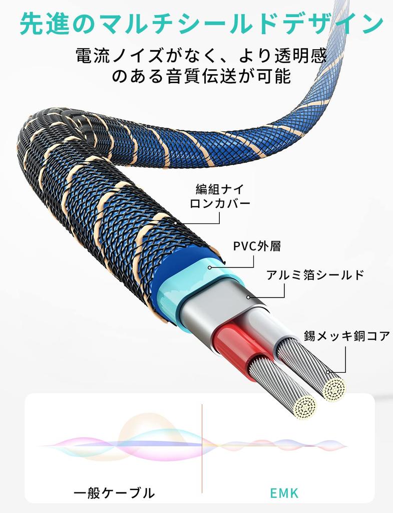 EMK 3.5mm TRS-XLR Stereo (Männlich) auf XLR (Weiblich) Konverterkabel für Camcorder, DSLR-Kameras, Computer-Aufnahmegeräte und mehr - Blau (1M)
