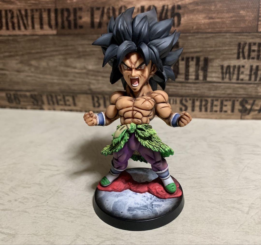 

[USED] Broly Rage Figure