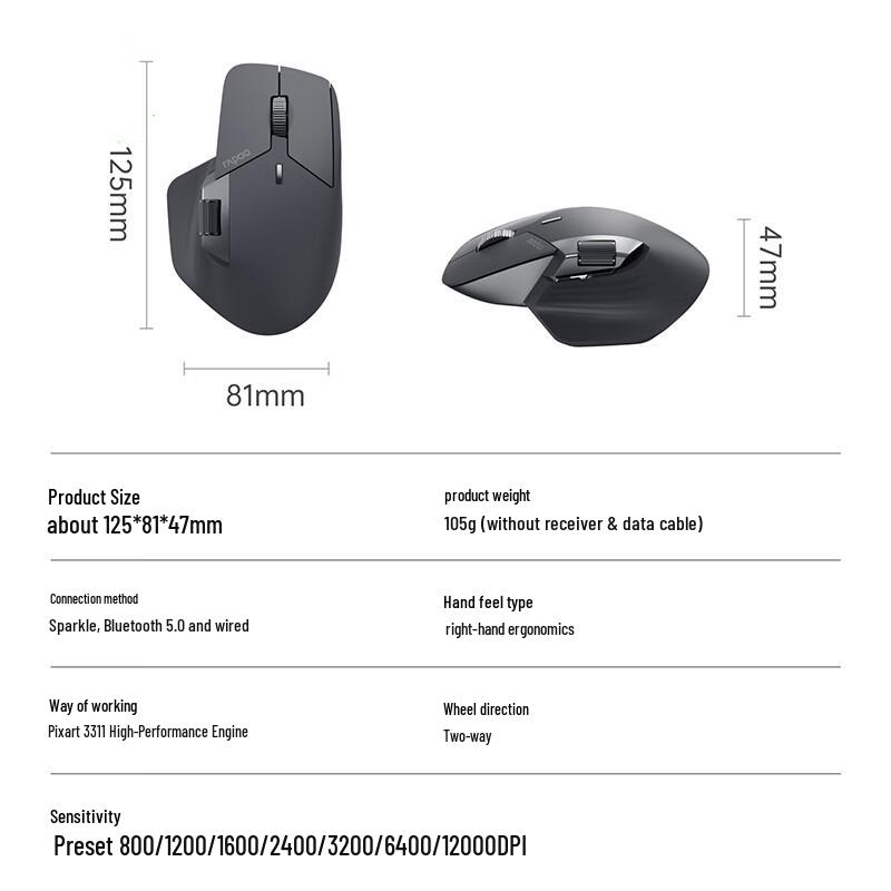 Rapoo MT760NL Multi-Mode Ergonomic Office Mouse