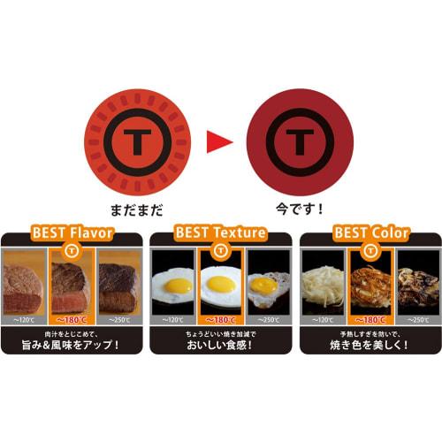 T-fal Ingenio Neo Grand Bleu Premier Omelet Pan with Detachable Handle, for Gas and Heaters Only, L61418, 2016 Model