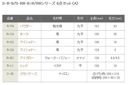 Kumano Brushes, Chikuhodo, Authentic Regular Series, Red-Handled 6-Piece Set (RR-P4, C4, S2, S3, B1, L1) S-RR-9, Includes Dedicated Brush Case (C-26)