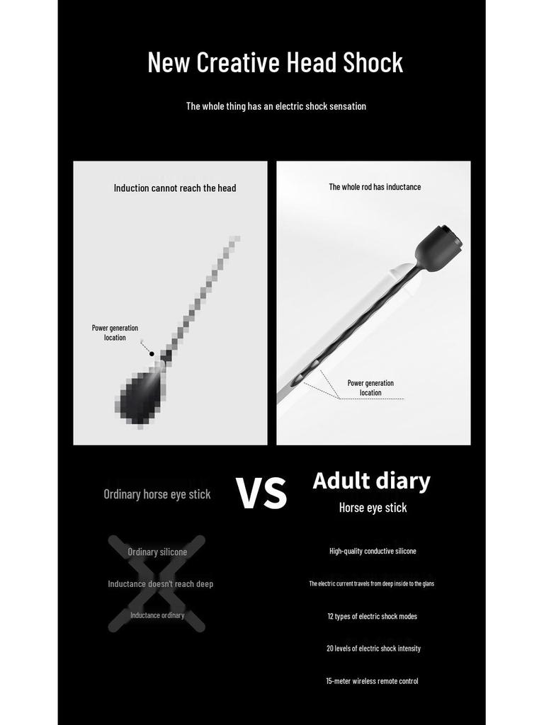 Second Gen Wireless Remote: Painless Electric Shock Urethral Stimulator for Men