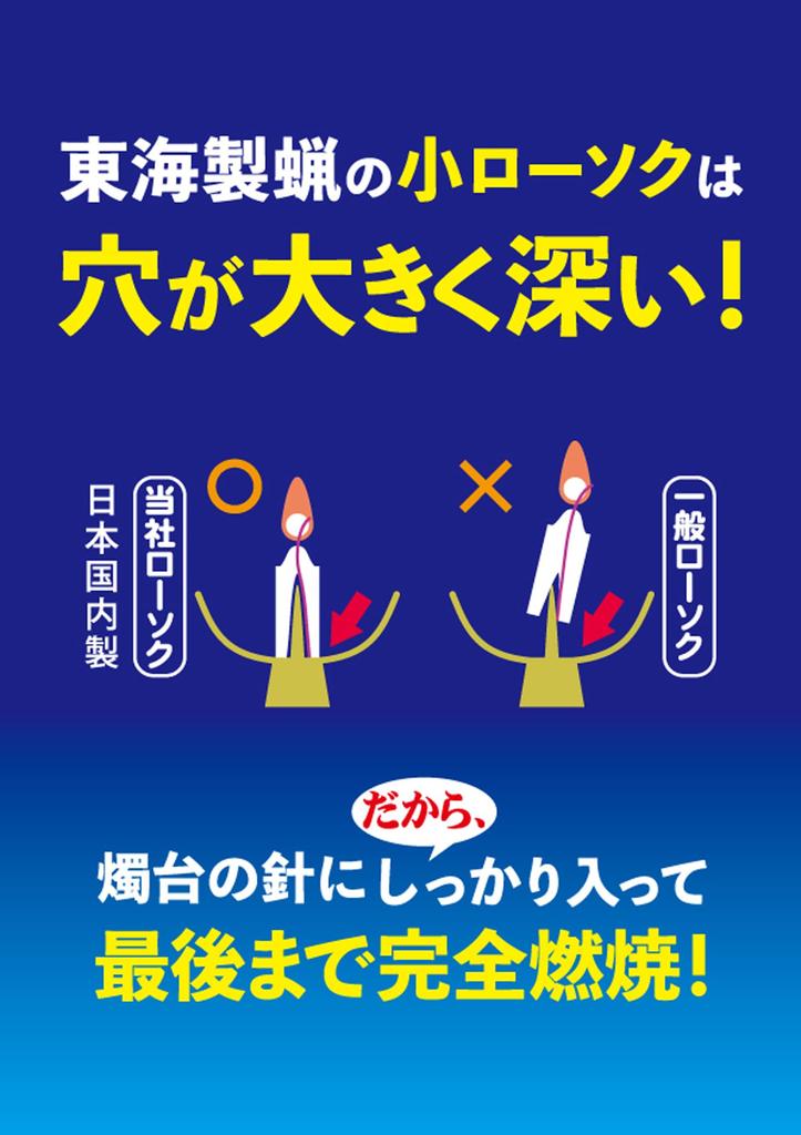 Vela Tokai Seiro Moe Vela de Segurança Dourada 166-04