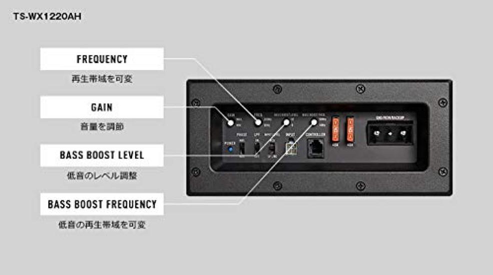 Pioneer Pioneer Lautsprecher Subwoofer 30cm x 2 Aktivsubwoofer Carrozzeria TS-WX1220AH