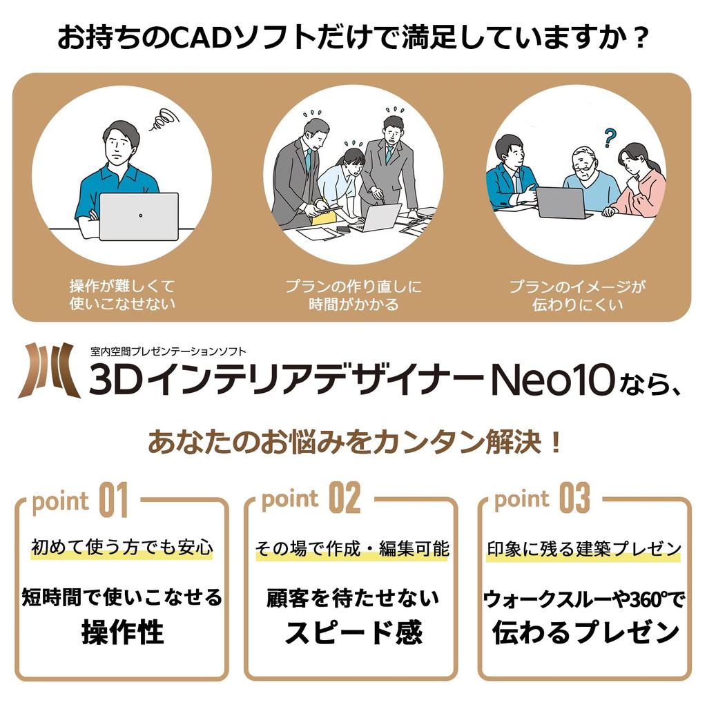 Megasoft 3D Interior Designer Neo10