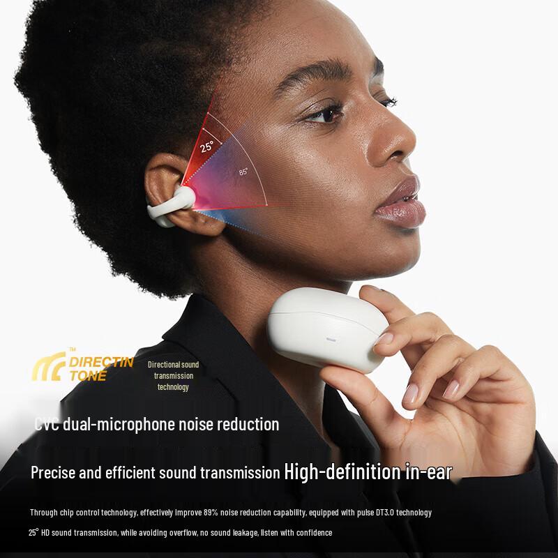 SANAG Open-Ear Clip Bluetooth Headphones