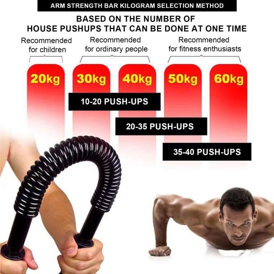 Spring Power Twister Bar - Adjustable Tension From 20kg To 60kg For Chest, Arms & Shoulder Workouts