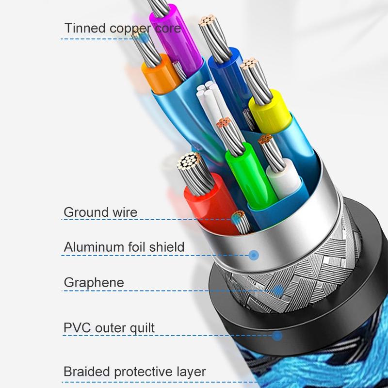 0.3m USB 3.0 Male To Female Extension Cable for Printer/Hard Disk Box/Set-Top Box