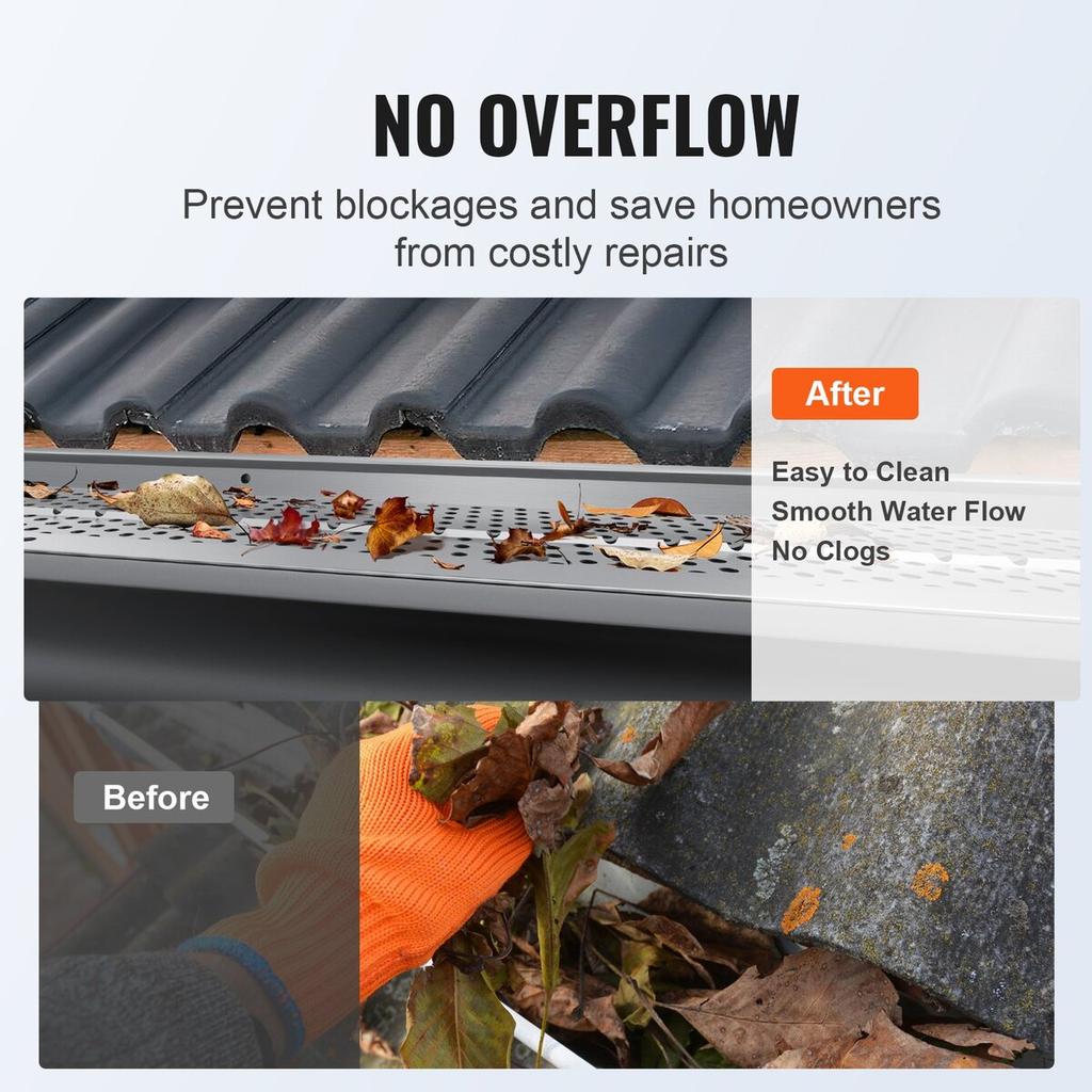 Gutter Guard, 5 inch Width, Aluminum Leaf Filter DIY Gutter Cover, 26 PCS 104 ft Total Length, 0.157'' Hole Diameter & 0.02'' Thick Raptor Gutter