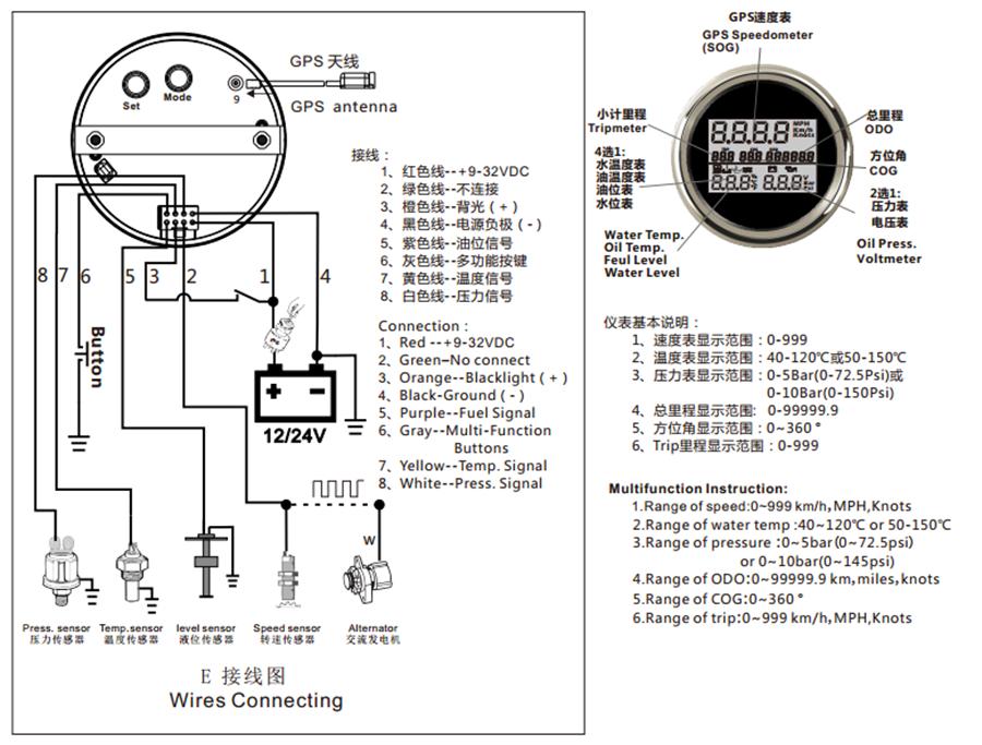Universal 85mm Multi-function GPS Speedometer Gauge