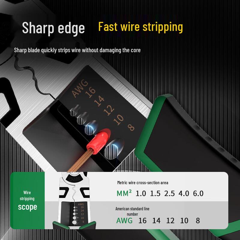 Songge 9-in-1 Multi-tool Wire Pliers