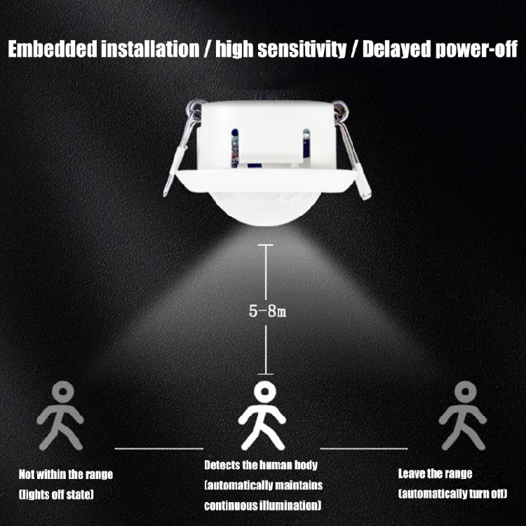 Human Body Motion Sensors Light Switches LED Motion Sensors Detection Automatic Sensors Light Switches for Lighting Lamp