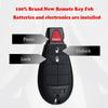 MechanMagic Key Fob Fobik Replacement Compatible For Dodge Ram 1500 2013- 2500 3500 4500 5500 HD 2013-2018 Pickup Truck Keyless Entry Remote Control