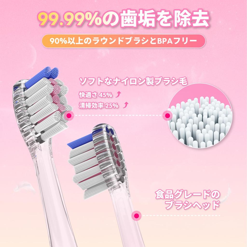 Electric Toothbrush for Kids, Ages 2-12 (Boys and Girls), with Rainbow Lights, 2-Minute Timer, and 4 Brush Heads (Pink Unicorn)