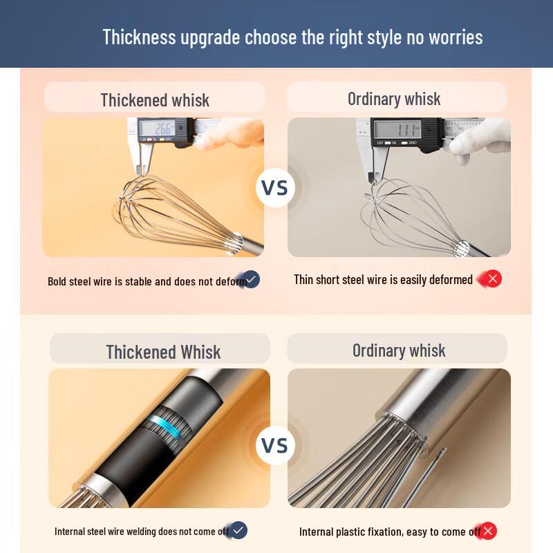 Stainless Steel Manual Whisk