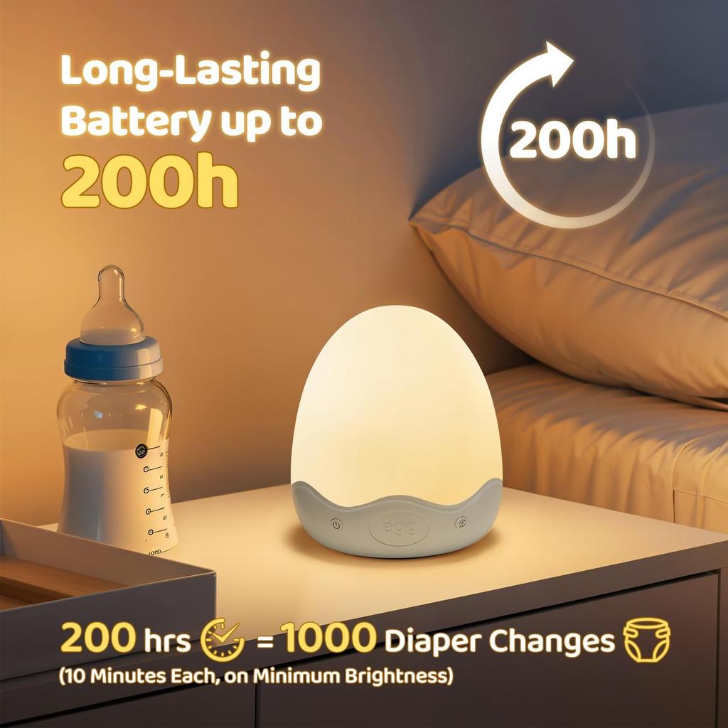 COOLNIGHT Night Light for Kids,10 Brightness&10 Color Egg Light for Nursery | 3600mAh,Touch Dimmable,Timer,Remote,Rechargeable,Portable,Eye