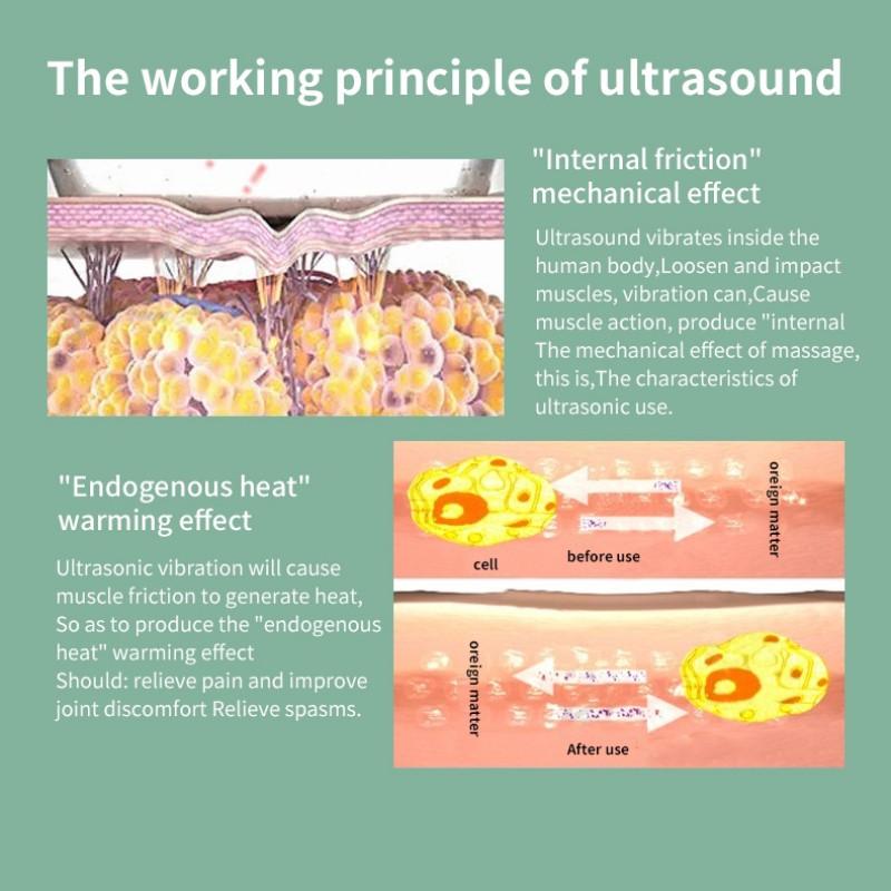 Ultrasonic Therapy Machine LCD Display Physiotherapy Instrument Muscle Pain Relief Personal Care Equipment