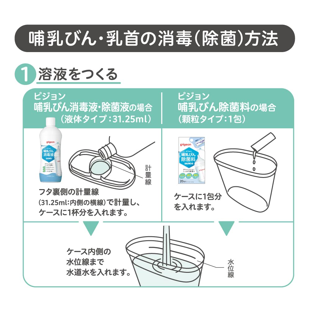 Pigeon Breastfeeding Disinfectant Case with Draining Stand, Clear