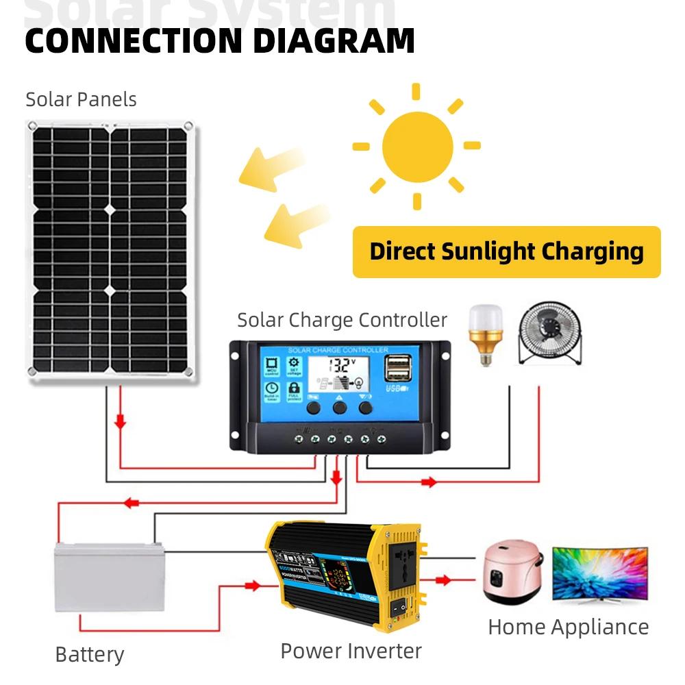 6000W Solar system comb inverter controller solar panel 12V to 220V/110V intelligent charging/discharging solar kit camping