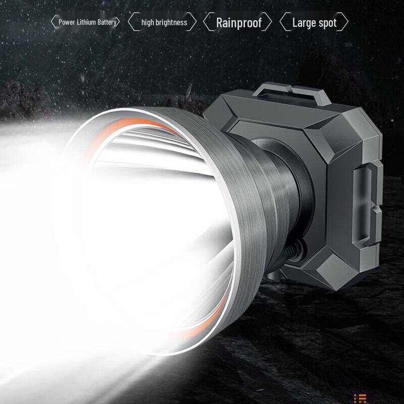 Kangming LED Headlamp KM-2901