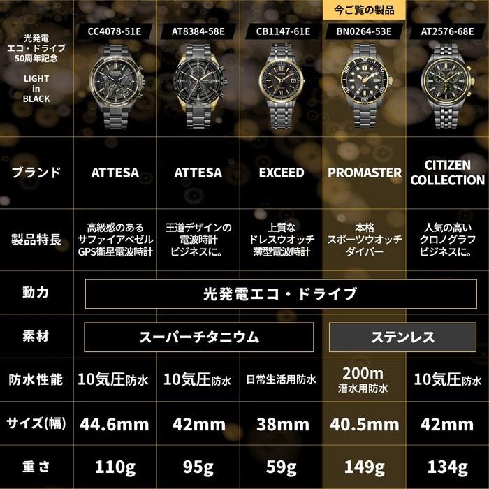 [CITIZEN] ProMaster BN0264-53E LIGHT in BLACK Diver's Watch (Solar, 200m Waterproof)