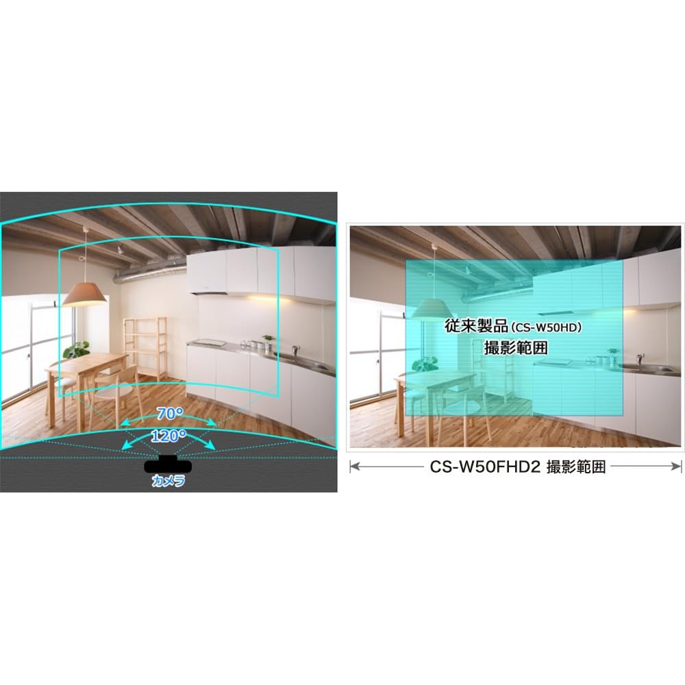 Planex apsaugos kamera Vienas mažas modelis Juodas kadras! (Tik Wi-Fi) CS-W50FHD2