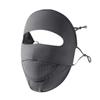 Equipamentos para segurança individual – Máscaras de proteção