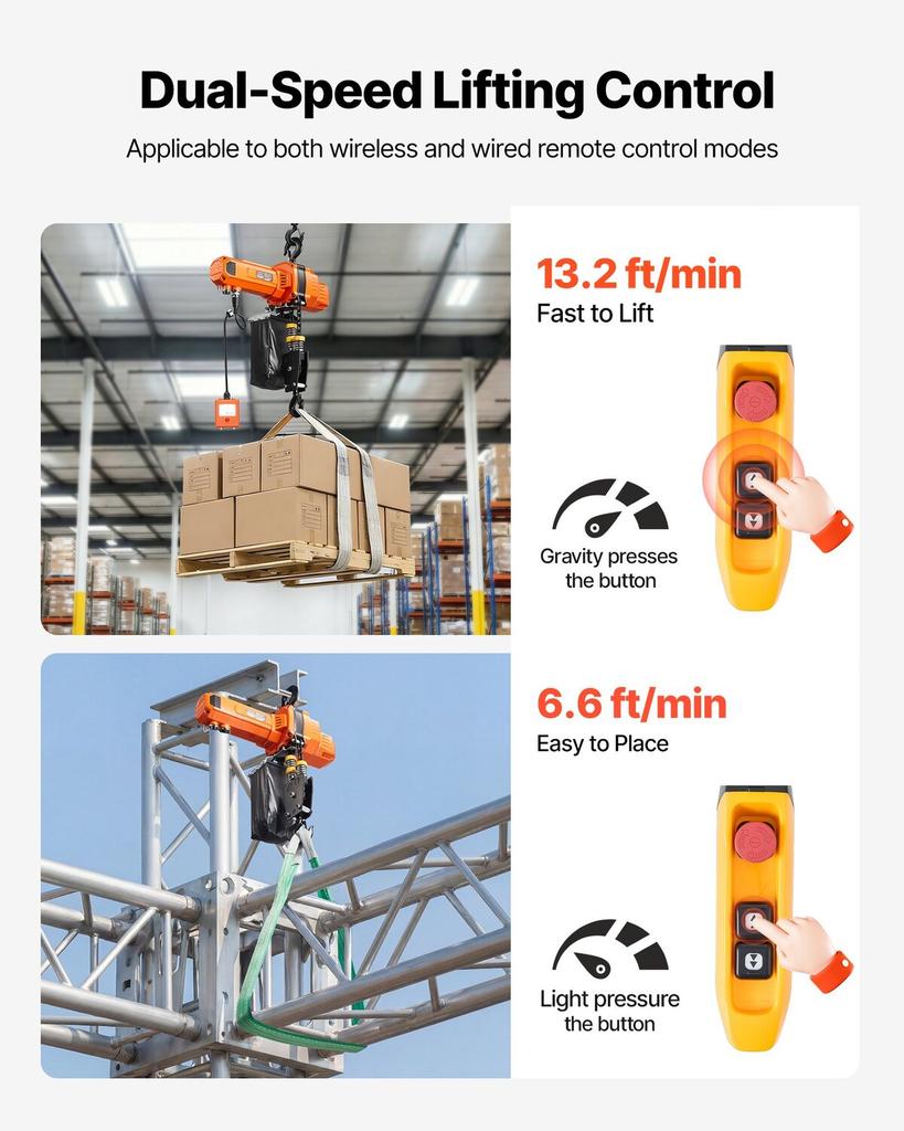 1000 kg Electric Chain Hoist, 3 m Lifting Height, 230V Single Phase Overhead Crane with 100 m Wireless & 2.4 m Wired Remote Control, Power Electric